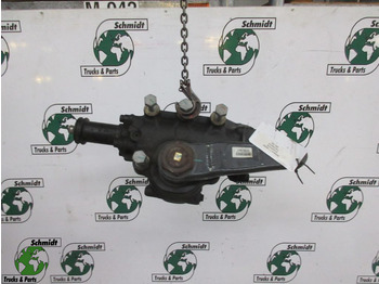 Рулевой механизм RENAULT T