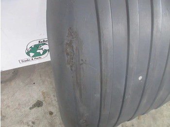 Кузов и экстерьер для Грузовиков Scania 1357601/1395276 SPARTBORT BOVEDEK R 450 EURO 6 R+L: фото 5 Кузов и экстерьер для Грузовиков Scania 1357601/1395276 SPARTBORT BOVEDEK R 450 EURO 6 R+L: фото 5