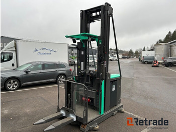 Промышленное оборудование