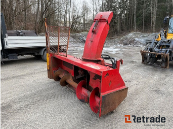 Строительное оборудование