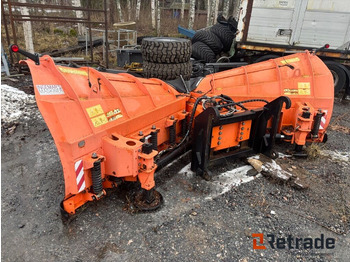 Строительное оборудование