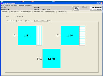 Печатное оборудование RS 800 scanning spectrometer with Techkon ExPresso Pro software: фото 3