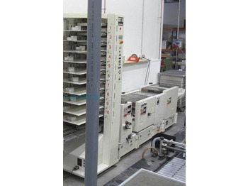 Печатное оборудование