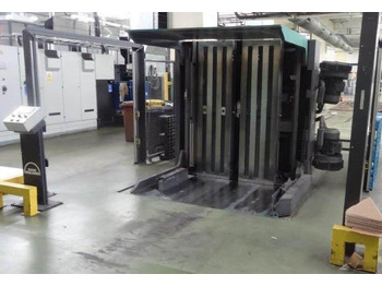 Печатное оборудование