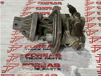 Гидравлика MAN