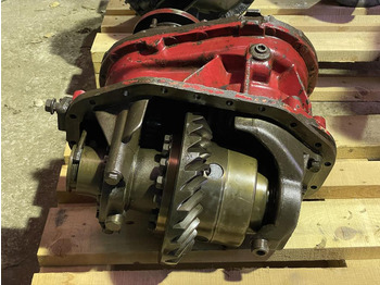 Дифференциал MAN