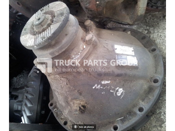 Дифференциал RENAULT