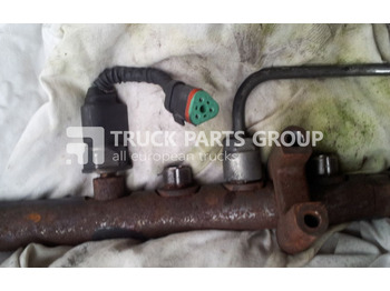 Подготовка топлива SCANIA R