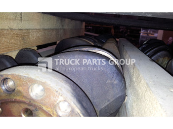 Двигатель и запчасти VOLVO