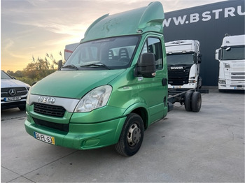 Фургон IVECO Daily 35C17