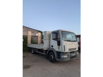Автовоз IVECO