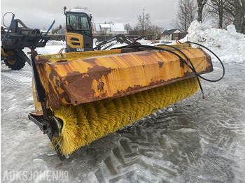 Строительное оборудование