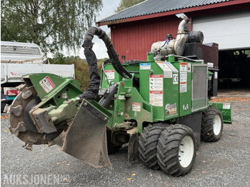 Строительное оборудование