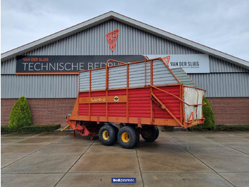 Самозагружающийся прицеп