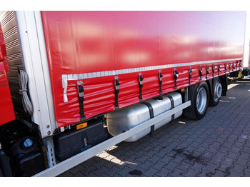 Mercedes-Benz ACTROS 2548 / ZESTAW TANDEM 120 M3 / PRZEJAZDOWY  в лизинг Mercedes-Benz ACTROS 2548 / ZESTAW TANDEM 120 M3 / PRZEJAZDOWY: фото 5