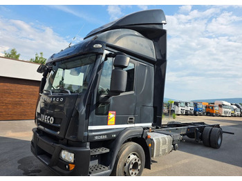 Грузовик-шасси IVECO EuroCargo 160E