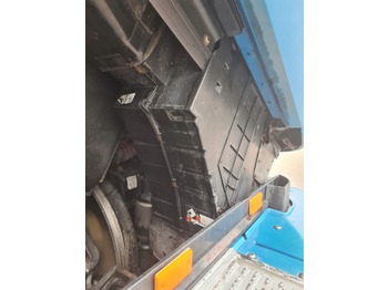 Отопление/ Вентиляция RENAULT Magnum