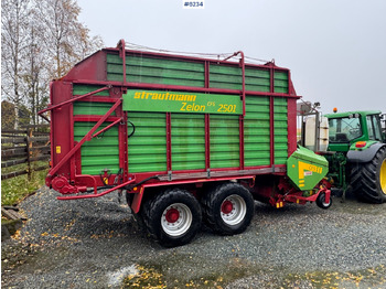 Техника для сенозаготовки