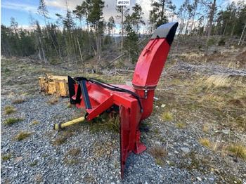 Коммунальная/ Специальная техника