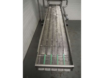 Конвейер CFS transport conveyor CRL400: фото 5