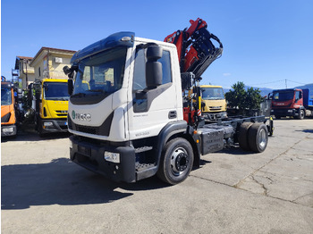 Самосвал IVECO EuroCargo