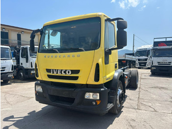Самосвал IVECO EuroCargo 190E