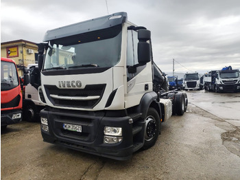 Автоманипулятор IVECO Stralis