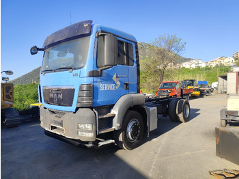 Самосвал MAN TGS 18.360