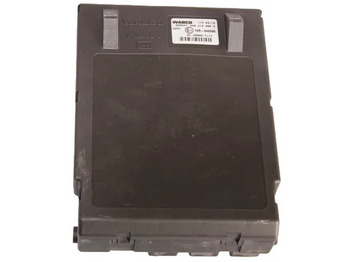 : фото в шапке страницы