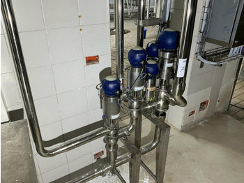 Пищевое оборудование