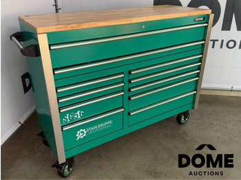 Оборудование для гаражей/ Мастерских