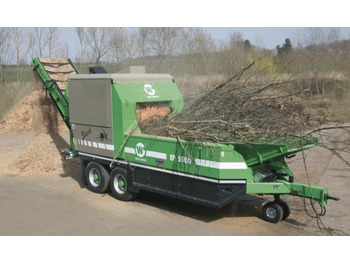 Мобильная дробилка