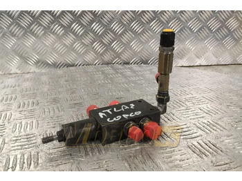 Гидравлический клапан ATLAS