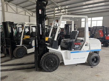 Ножничный подъемник TCM