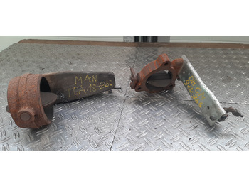 Двигатель и запчасти MAN