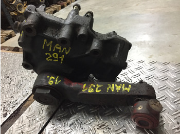 Рулевой механизм MAN