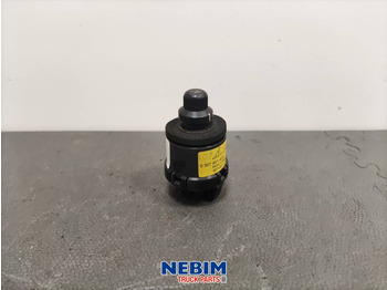 Запчасти RENAULT