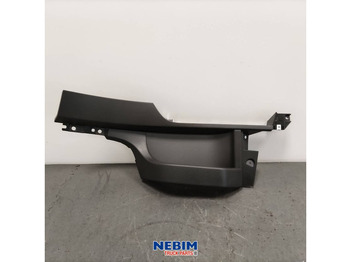 Запчасти VOLVO FH