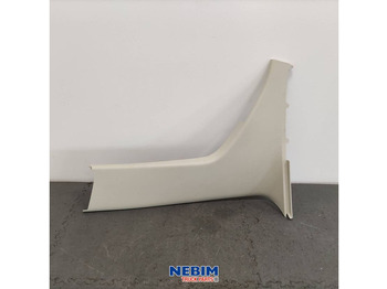 Запчасти VOLVO