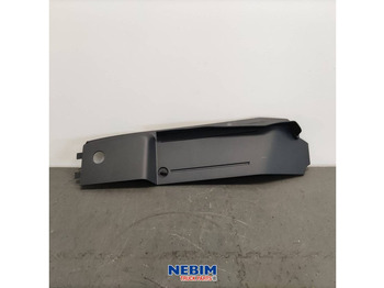 Запчасти VOLVO