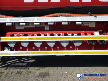 Lakeland Fuel tank alu 42.8 m3 / 6 comp в лизинг Lakeland Fuel tank alu 42.8 m3 / 6 comp: фото 5