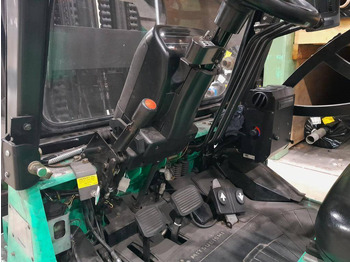 Mitsubishi FGC70K в лизинг Mitsubishi FGC70K: фото 4