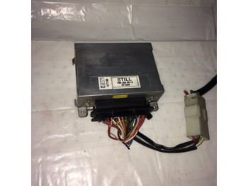 Блок управления