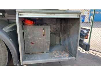 MERCEDES ACTROS в лизинг MERCEDES ACTROS: фото 2 MERCEDES ACTROS в лизинг MERCEDES ACTROS: фото 2