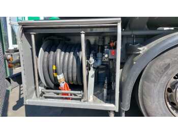 MERCEDES ACTROS в лизинг MERCEDES ACTROS: фото 4 MERCEDES ACTROS в лизинг MERCEDES ACTROS: фото 4