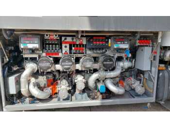 MERCEDES ACTROS в лизинг MERCEDES ACTROS: фото 3 MERCEDES ACTROS в лизинг MERCEDES ACTROS: фото 3