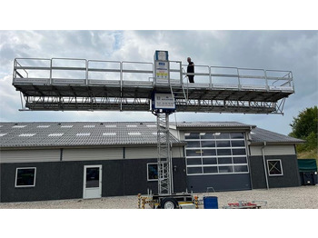 : фото в шапке страницы