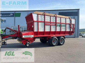 Другая техника