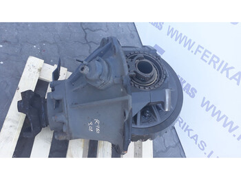 Дифференциал SCANIA R