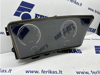 Приборная панель SCANIA